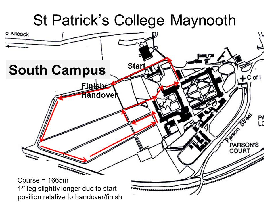 Irish Universities Athletics Association